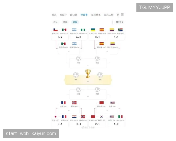 亚冠联赛阶段比赛时间安排合理 减少球队长途飞行负担